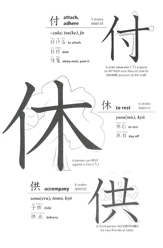 Most of Kluemper's visual aids are useful for breaking down kanji. 