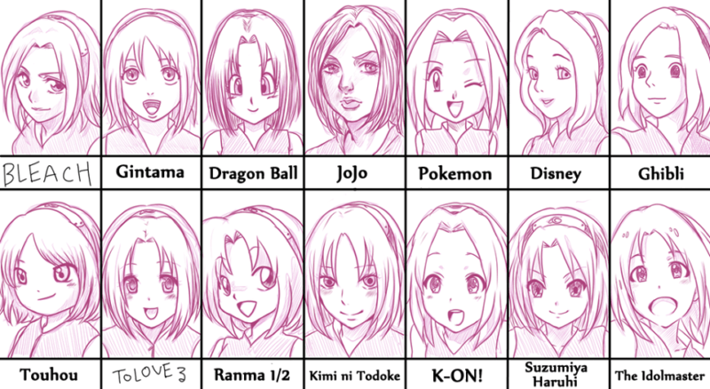 examples of differing anime styles